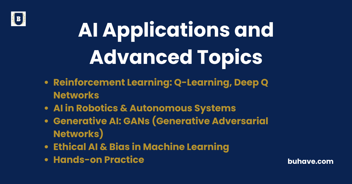 AI Applications and Advanced Topics