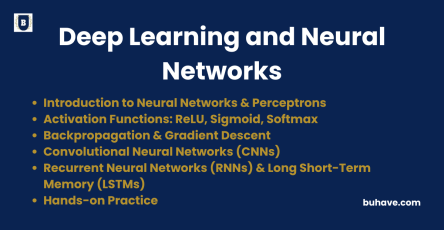 Deep Learning and Neural Networks