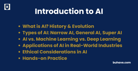 Introduction to Artificial Intelligence (AI)