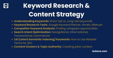 Keyword Research and Content Strategy