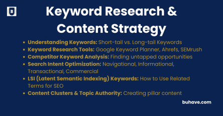 Keyword Research and Content Strategy