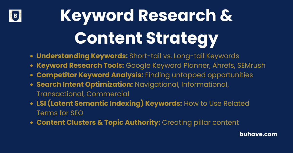 Keyword Research and Content Strategy