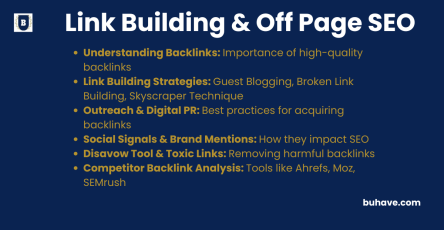 Link Building, Backlinks, and Off Page SEO