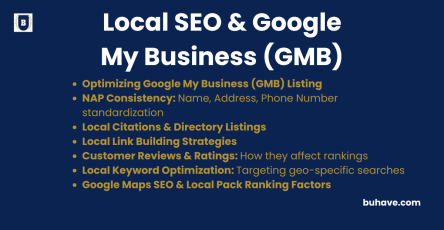 Local SEO and Google My Business (GMB)