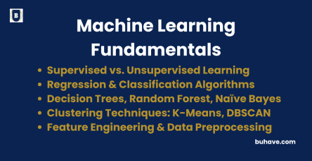 Machine Learning Fundamentals