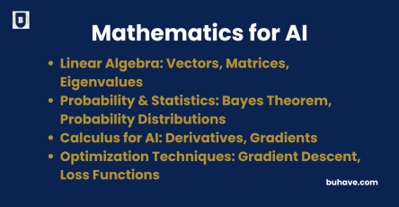 Mathematics for AI