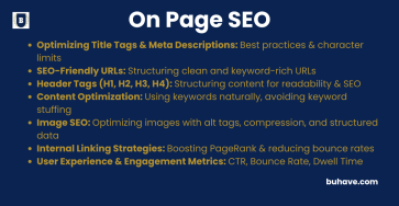 On Page SEO