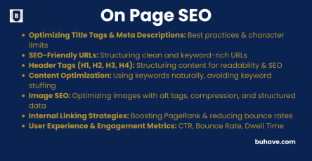 On Page SEO