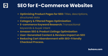 SEO for Ecommerce Websites