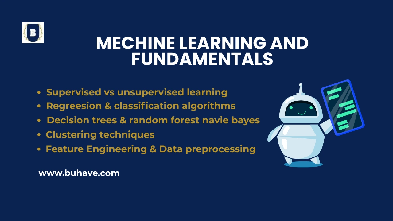 mechine learning and fundamentals