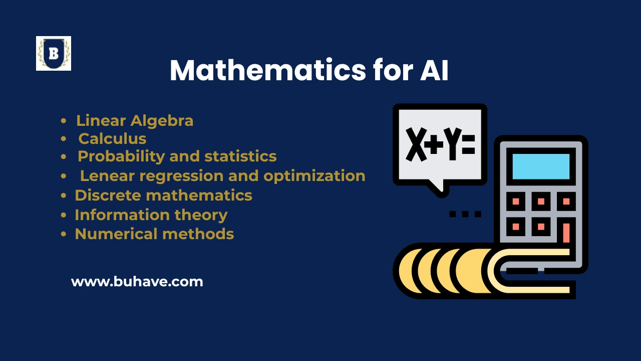 mathematics for ai