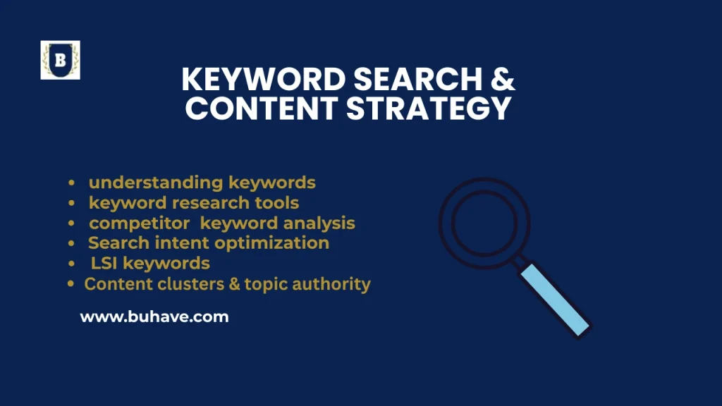 keyword search & content strategy