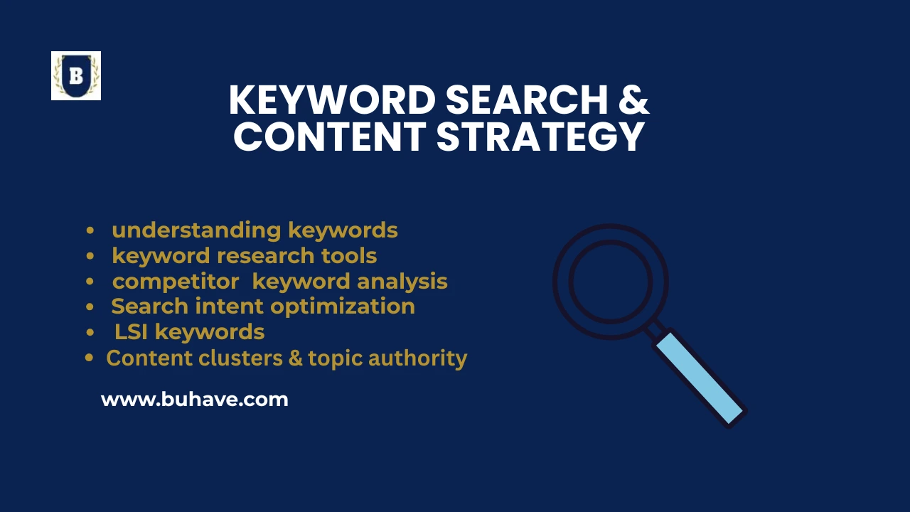 keyword search & content strategy