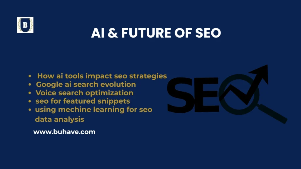 ai & future of seo