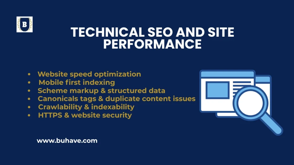 technical seo and site performance