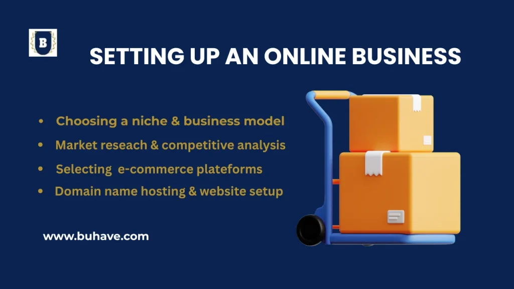 setting up an online business