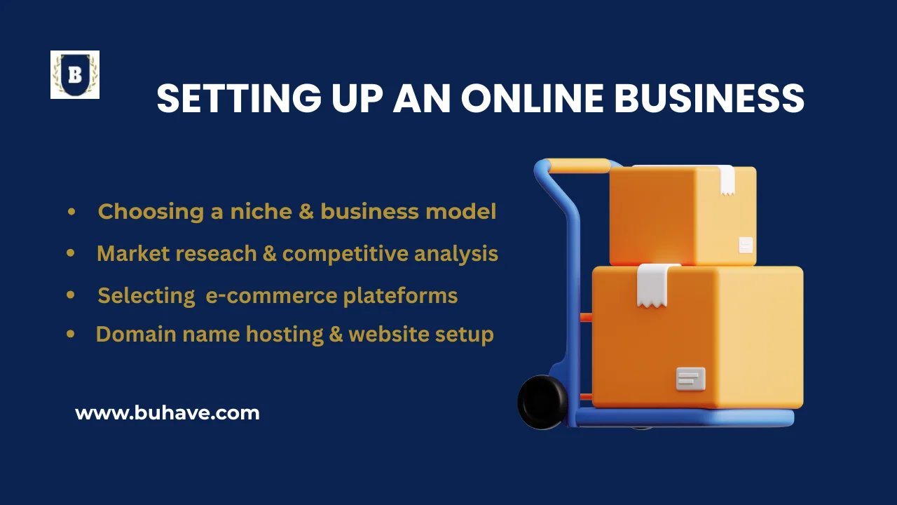 setting up an online business