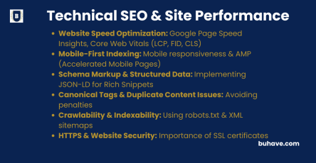 Technical SEO and Site Performance