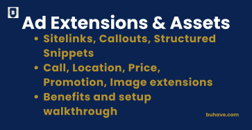 Ad Extensions & Assets
