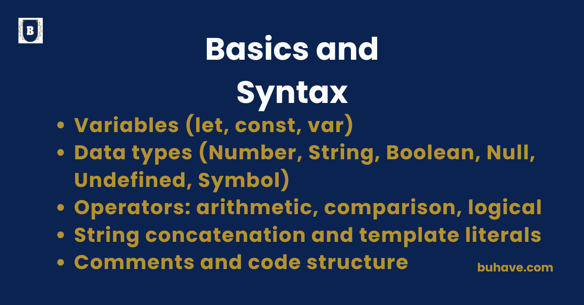Basics and Syntax