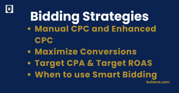 Bidding Strategies