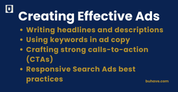 Creating Effective Ads