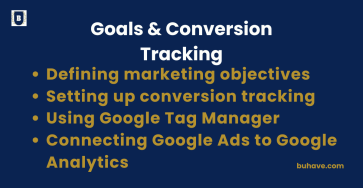 Goals & Conversion Tracking