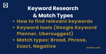 Keyword Research & Match Types