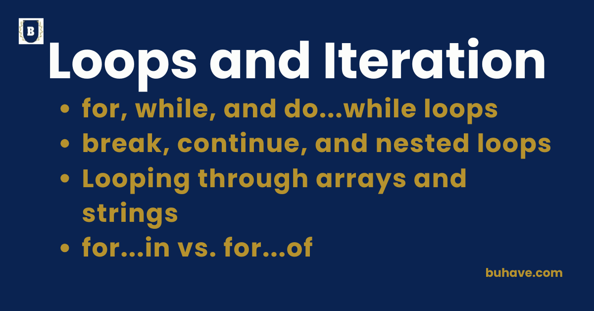 Loops and Iteration