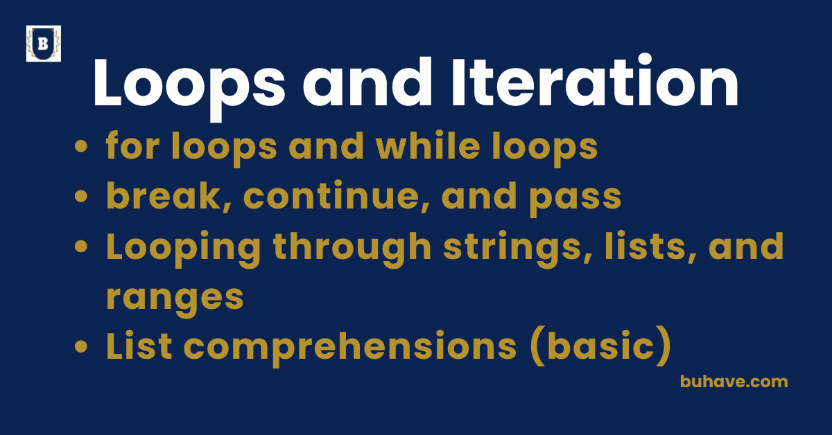 Loops and Iteration