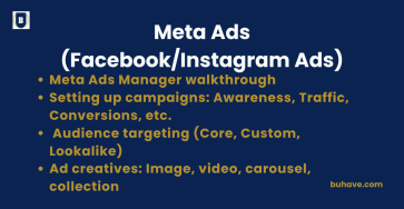 Meta Ads (Facebook, Instagram Ads)