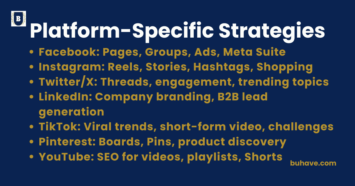 Platform-Specific Strategies