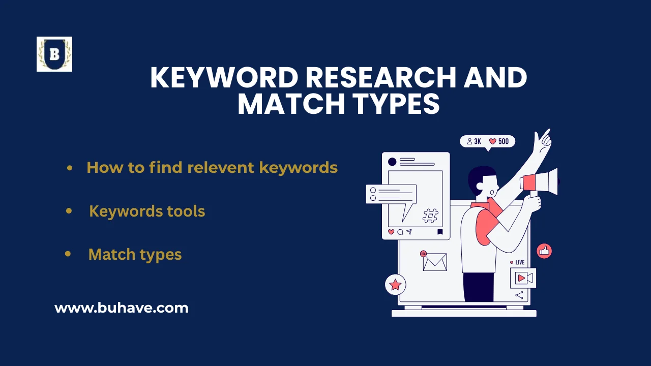 keyword research and match types