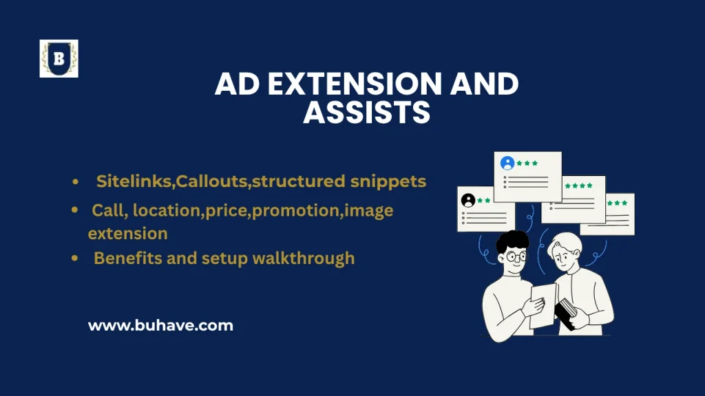 ad extension and assists