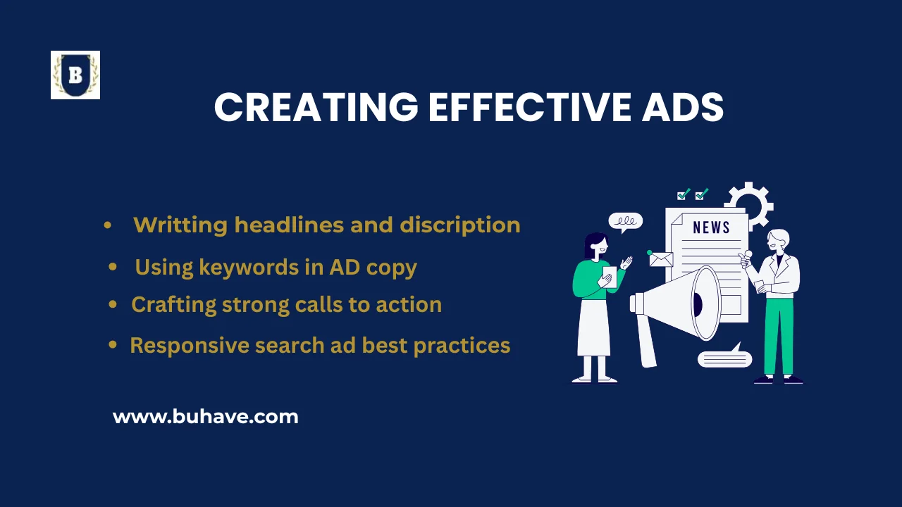 creating effective ad