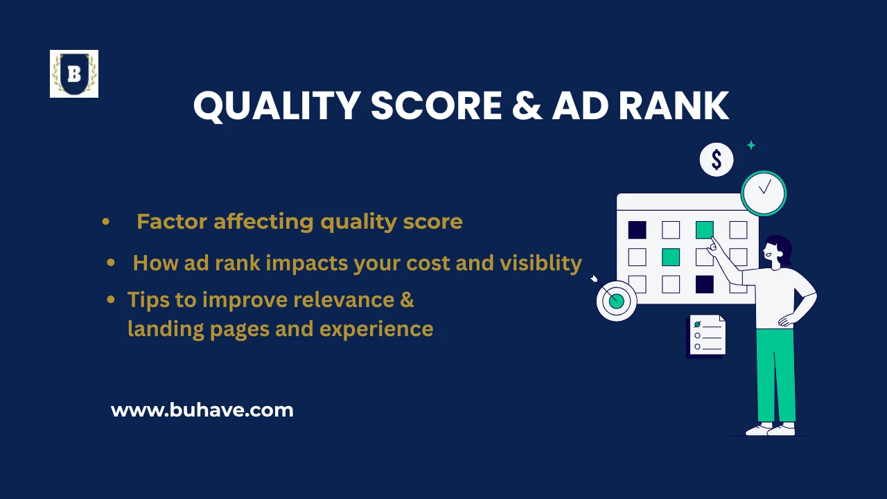 quality score & ad rank