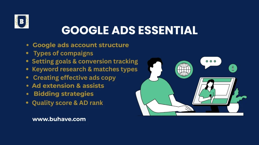 google ads essentials