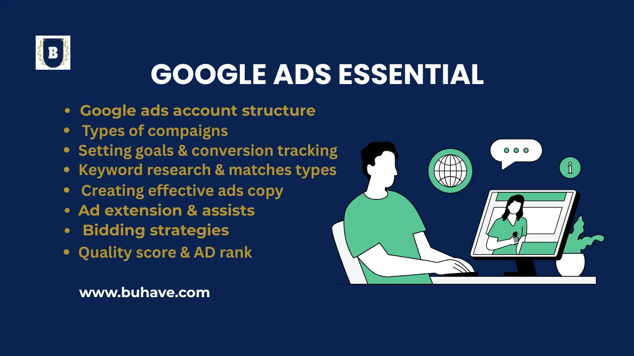google ads essentials