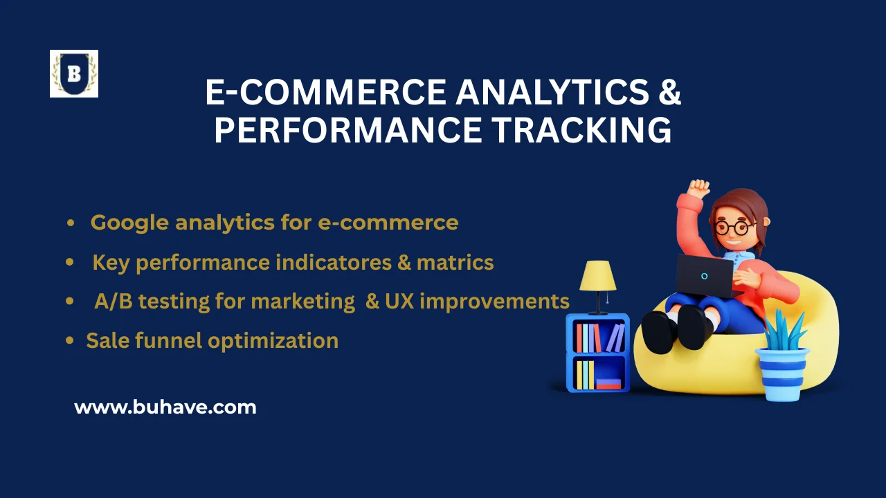 e-commerce analytics & performance tracking