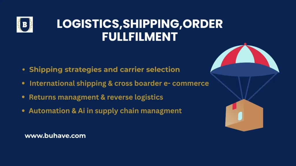 logistics,shipping,order fullfilment
