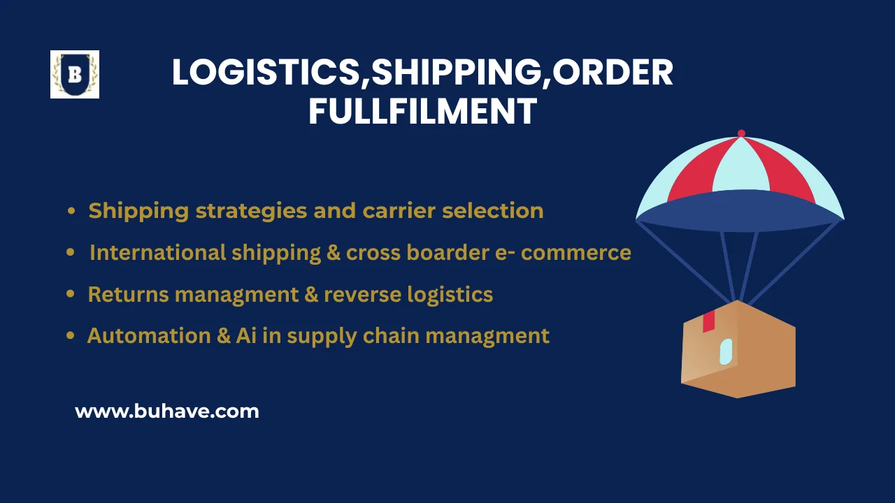 logistics,shipping,order fullfilment