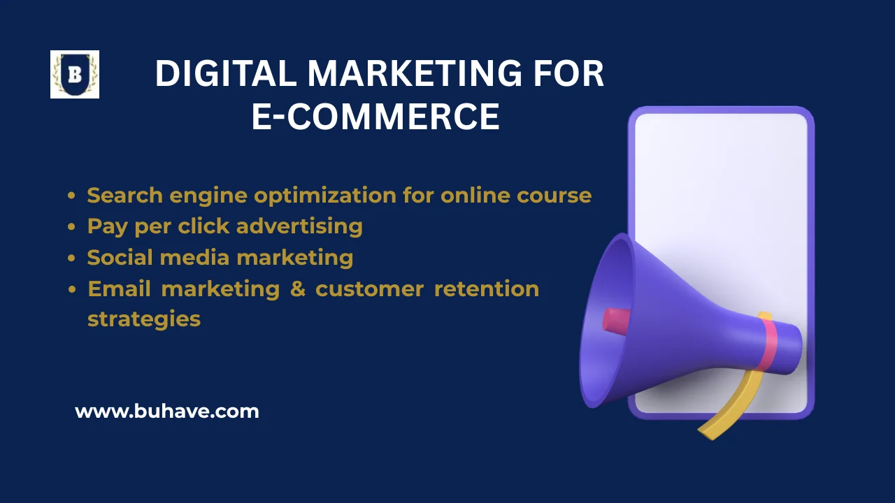 digital marketing for e-commerce