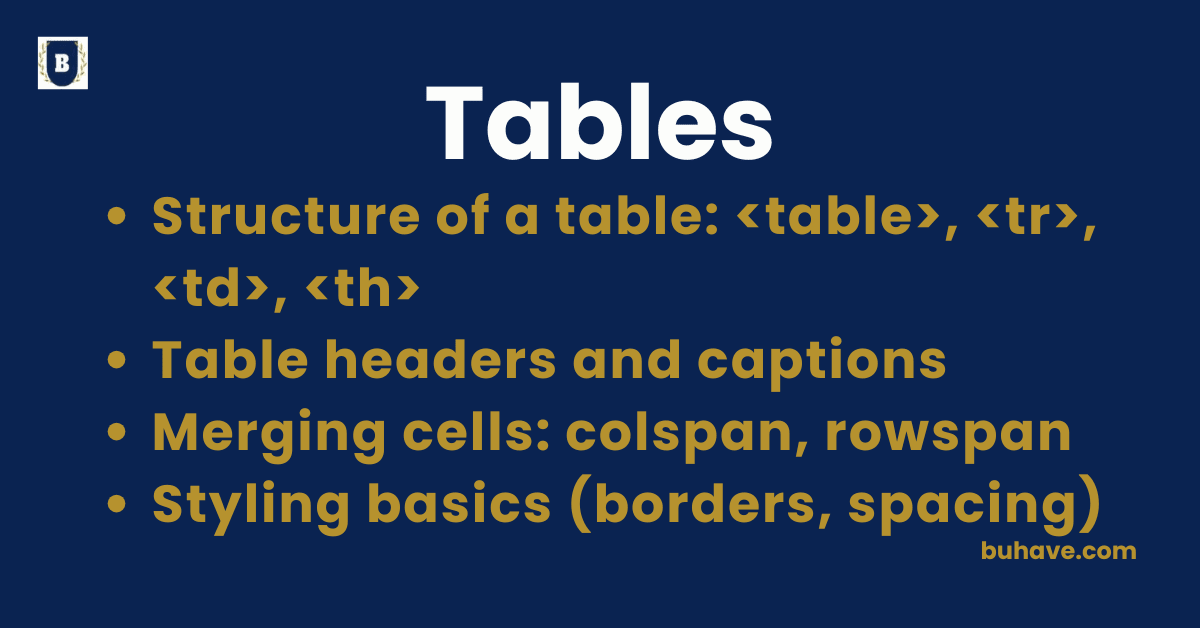 Tables