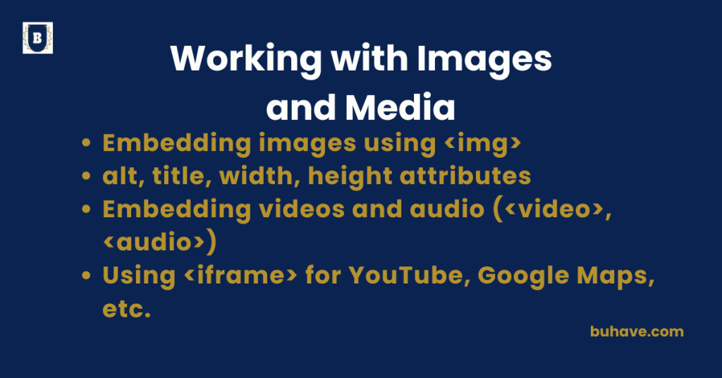 Working with Images and Media