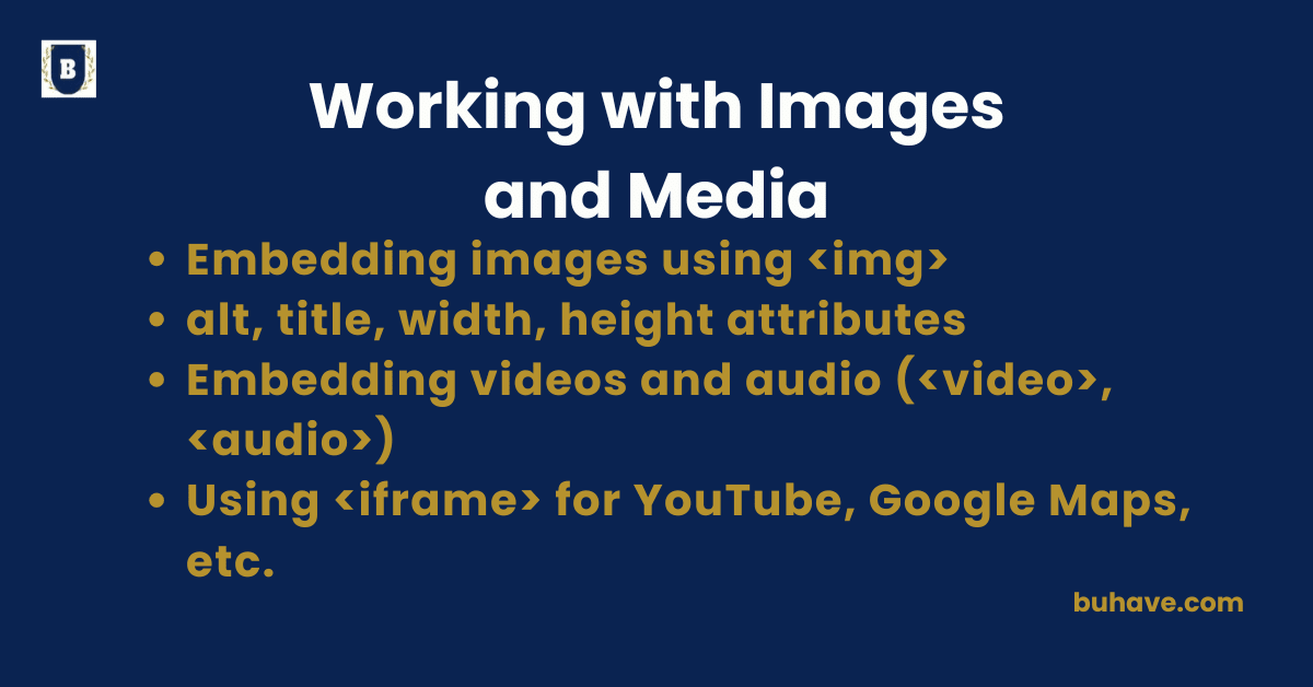 Working with Images and Media