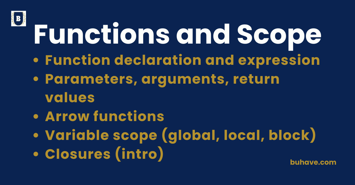 Functions and Scope