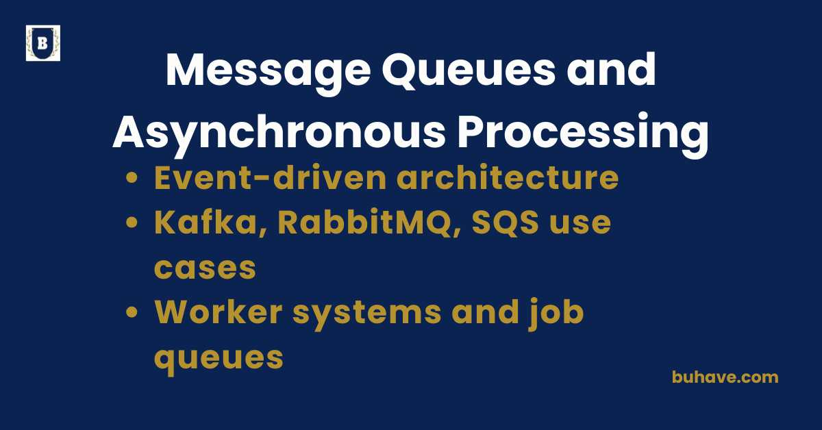 Message Queues and Asynchronous Processing
