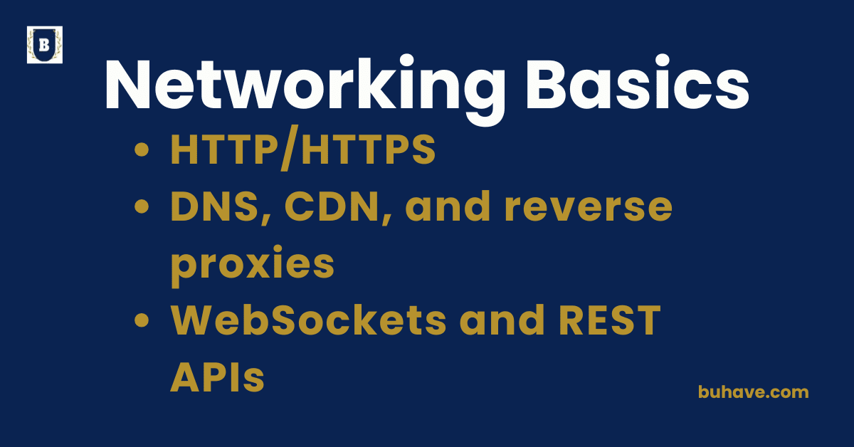 Networking Basics