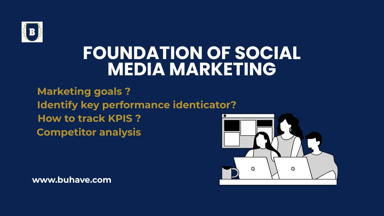 foundation of social media marketing