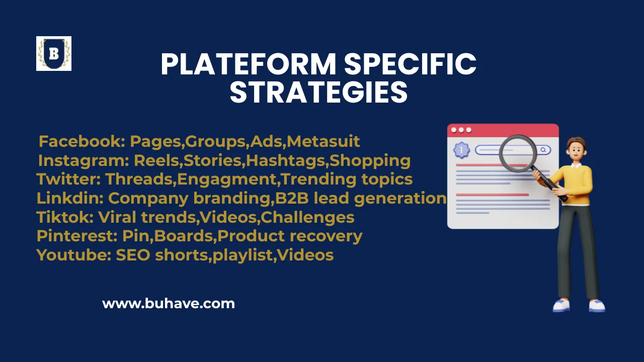 plateform & specific strategies